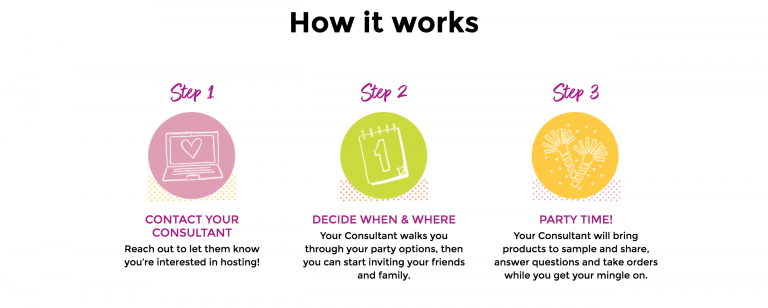 hosting a scentsy party is easy