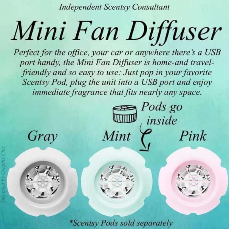 Scentsy Mini Fan Diffusers