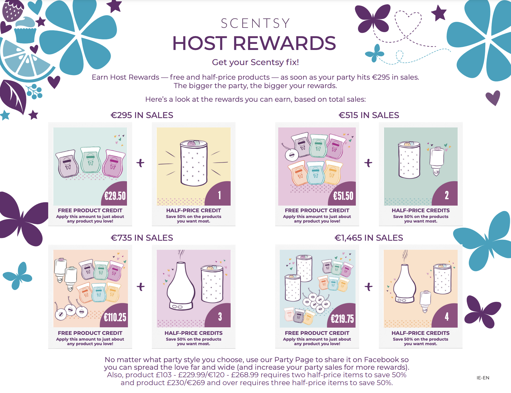 Earn it for Less with Scentsy
