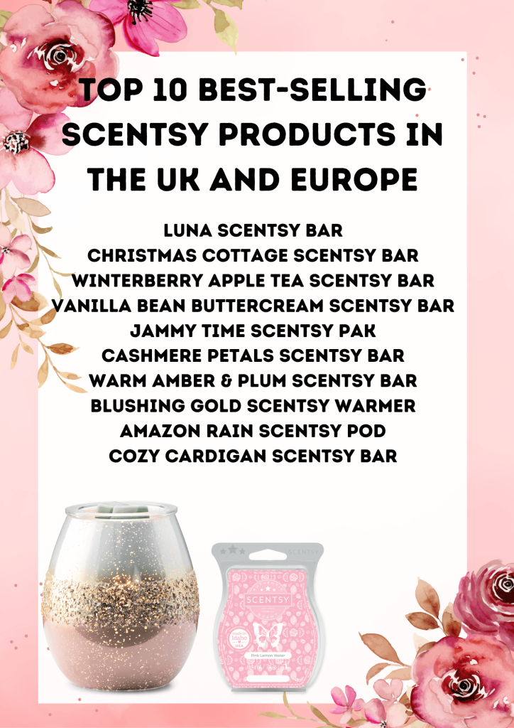 Scentsy Bestsellers October 2024 2025 top ten selling products from scentsy october 2024