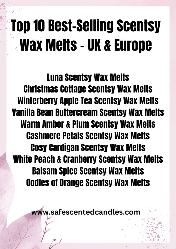 Scentsy Bestsellers October 2024 2025 Top 10 Best-Selling Scentsy Wax Melts in the UK and Europe