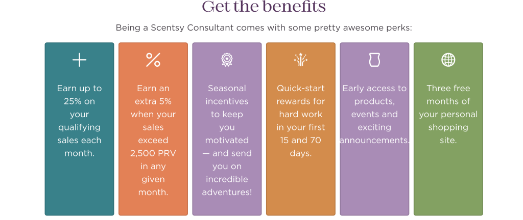 Become a Home Fragrance Consultant – Join Scentsy This August for Just £9/€9/$9 2025 benefits of joining scentsy