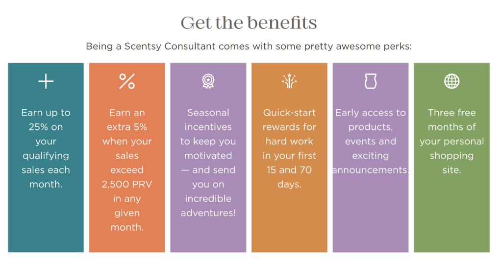 financial rewards of being a scentsy consutlant
