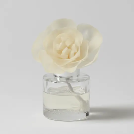 Amazon Rain Buttercup Belle Scentsy Fragrance Flower 2026 Amazon Rain Buttercup Belle Scentsy Fragrance Flower - Image 2