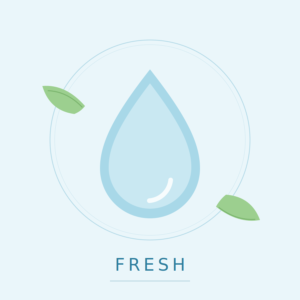 Fresh Scentsy Fragrances