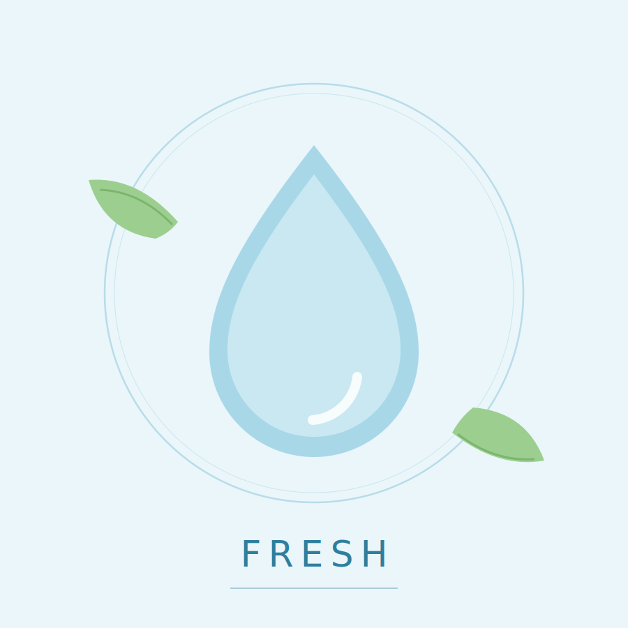 Scentsy UK: Wax Warmers, Wax Melts, Candles and Oil Diffusers 2026 Fresh Scentsy Fragrances